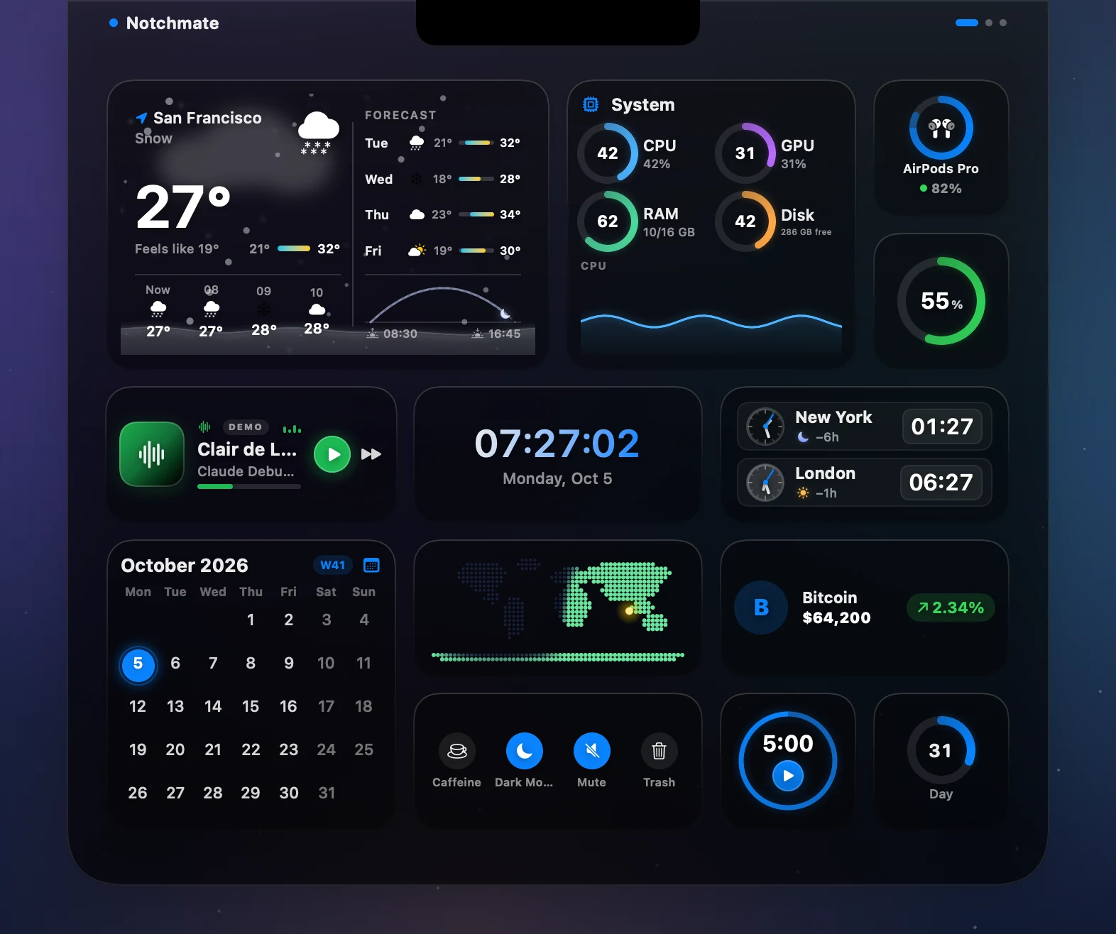 The Notchmate panel hanging from the notch, filled with live widgets